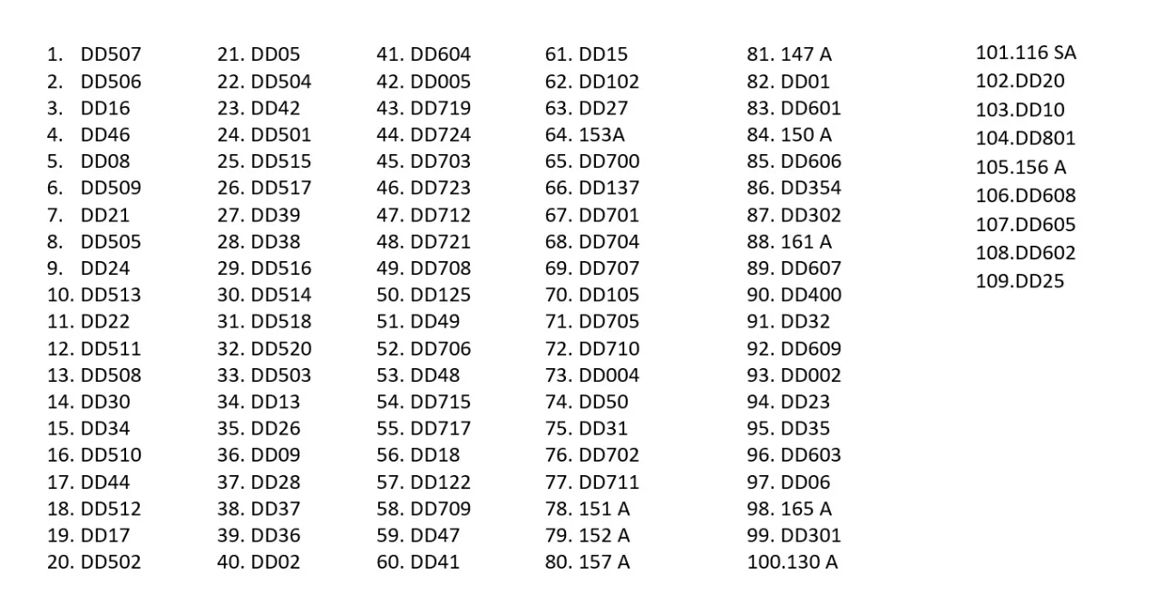 Кейс "КАРНИЗЫ, ПЛИНТУСЫ, МОЛДИНГИ"