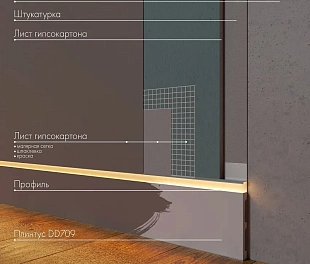 Плинтус DD709