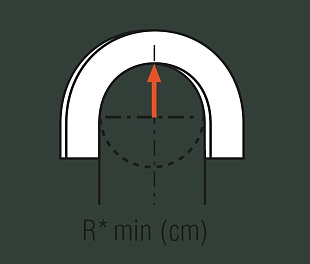 Гибкий профиль для верхней подсветки CX190F U-PROFILE